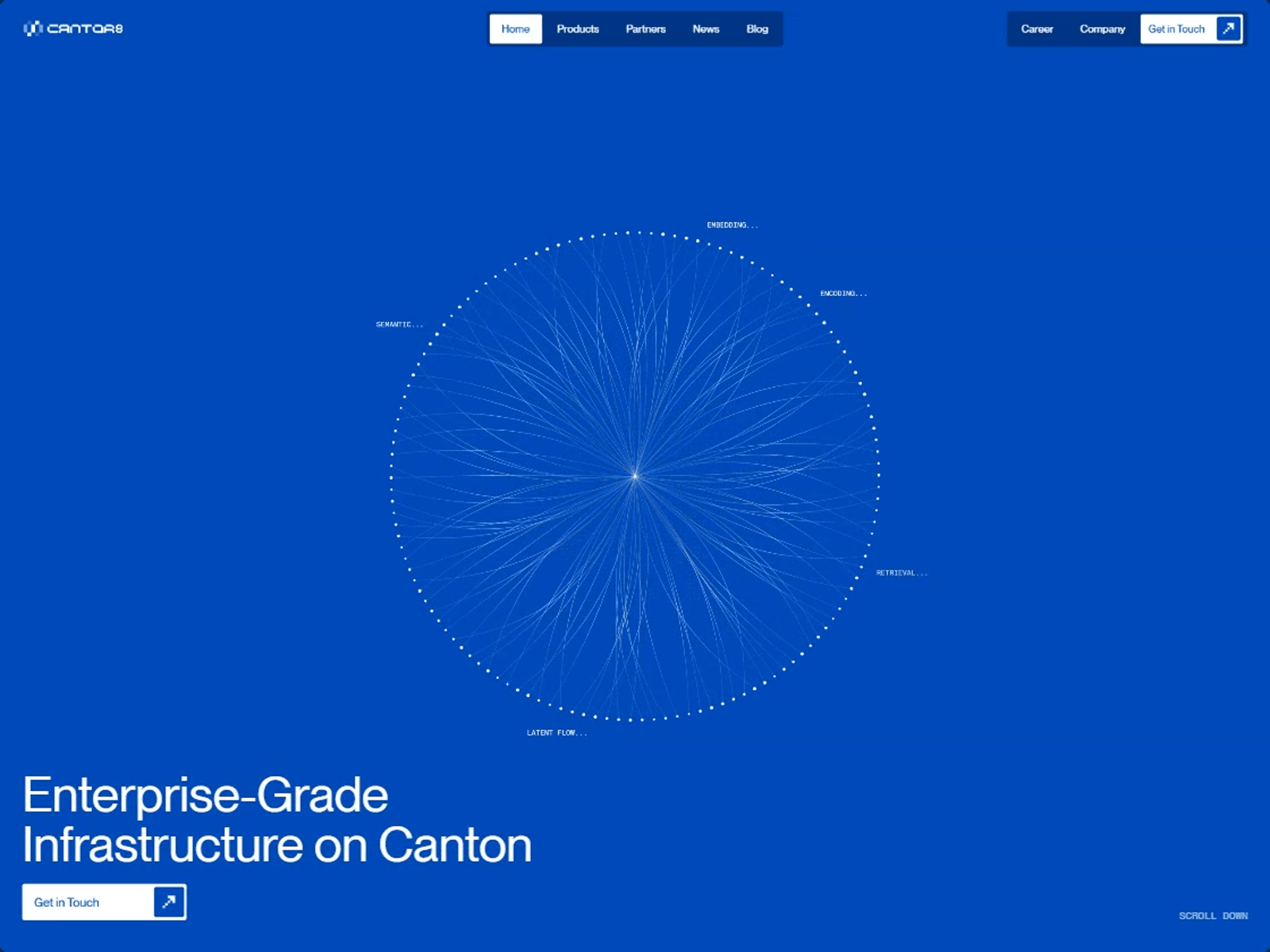 Cantor8